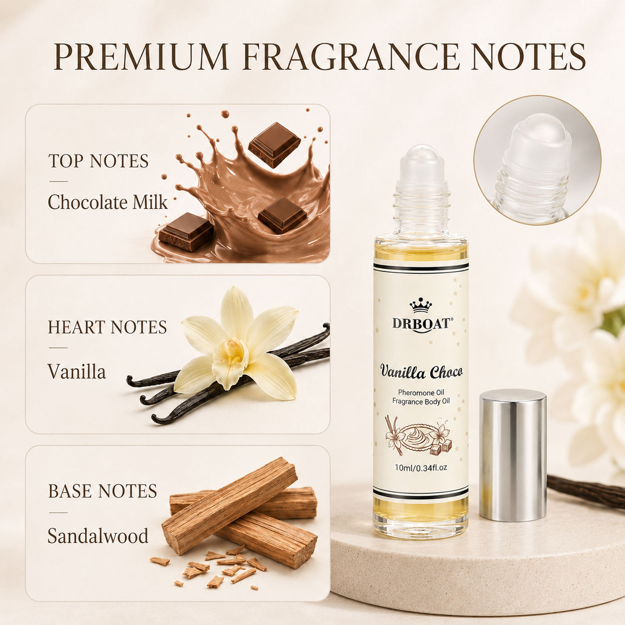 Women Vanilla Choco Sandalwood - огляд і ціна Perfume Fragrance Oil
